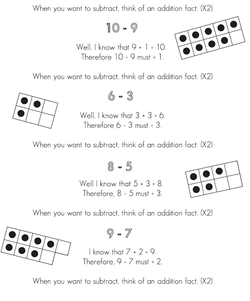 How do you teach subtraction?