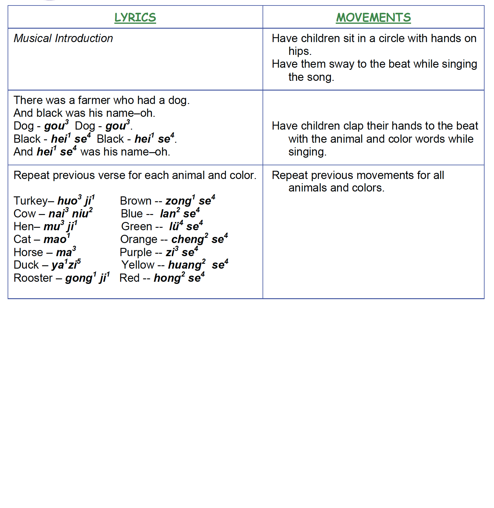 Mandarin Animals And Colors Bingo lyrics
