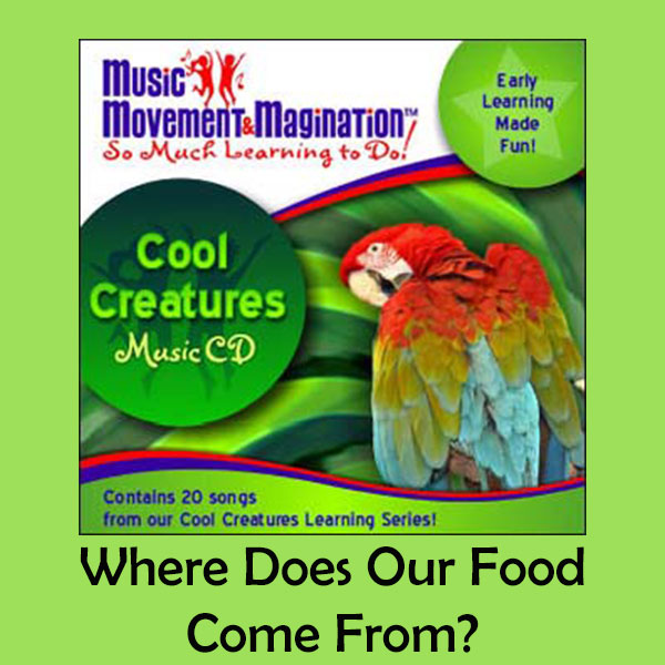 Where Does Our Food Come From? Song Download with Lyrics