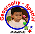 Geography-Spatial Download with Lyrics