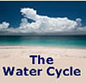 Water Cycle Song Download