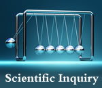 Scientific Inquiry Rap Downloadable Student Achievement Package
