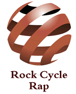 Rock Cycle Rap Downloadable Student Achievement Package