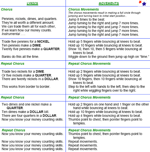 Lyrics